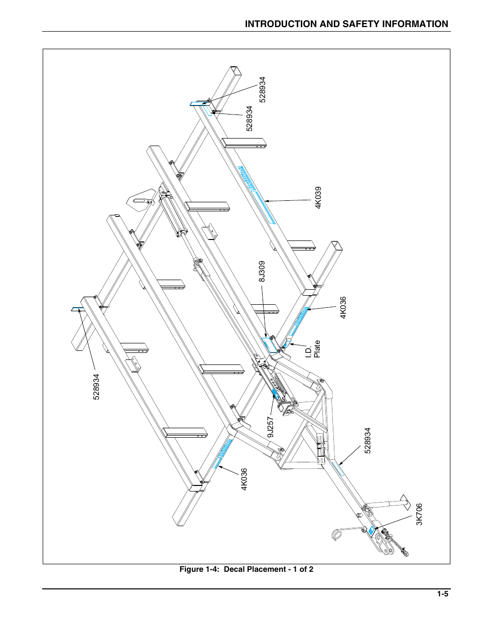 Landoll MCL/MCC/MCLS/MLCS/MCCS 1483, 1643, 1803 RIGID PULVI-MULCHER User Manual | Page 9 / 52