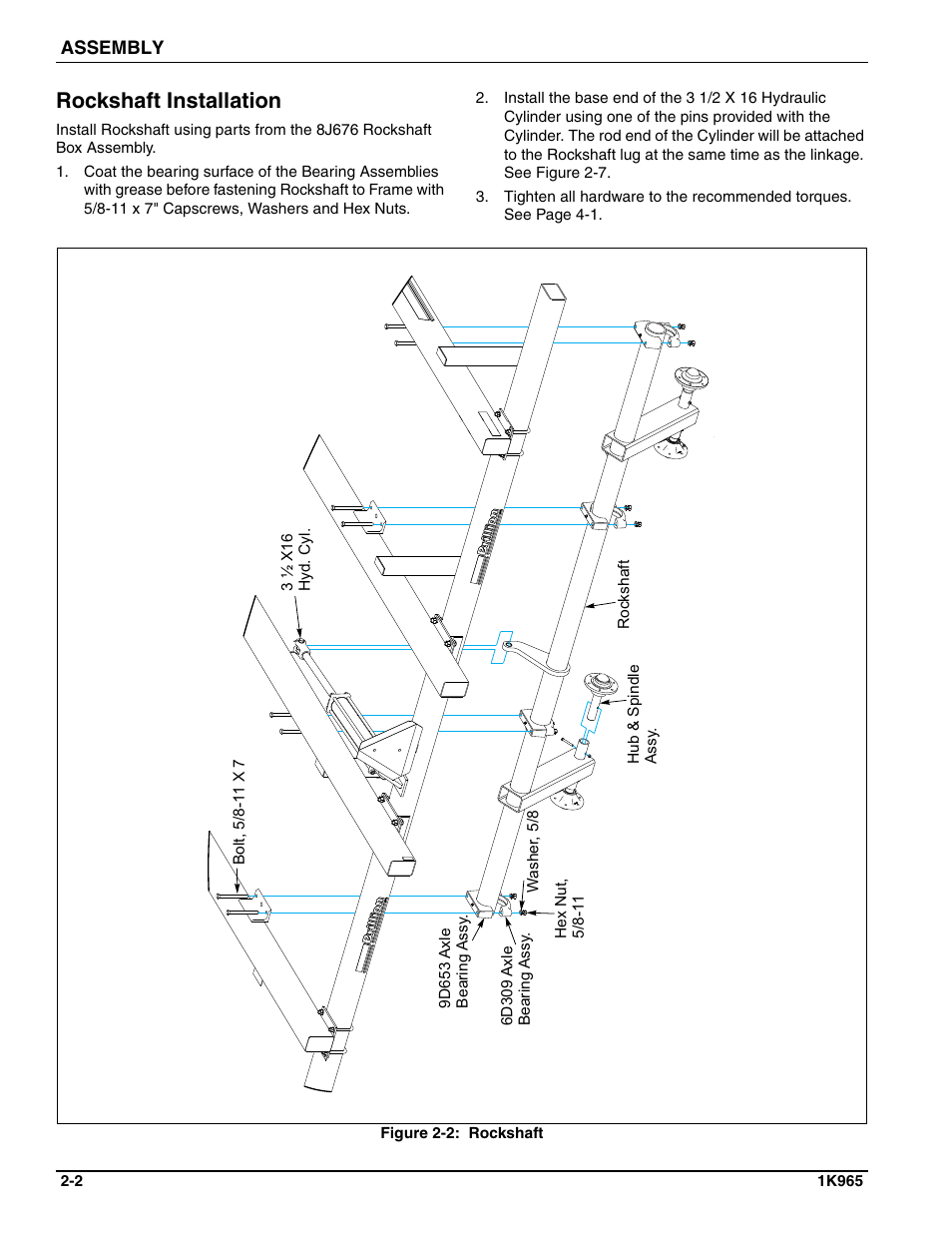 Rockshaft installation | Landoll MCCS2253 18,9 RIGID PULVI-MULCHER User Manual | Page 12 / 46