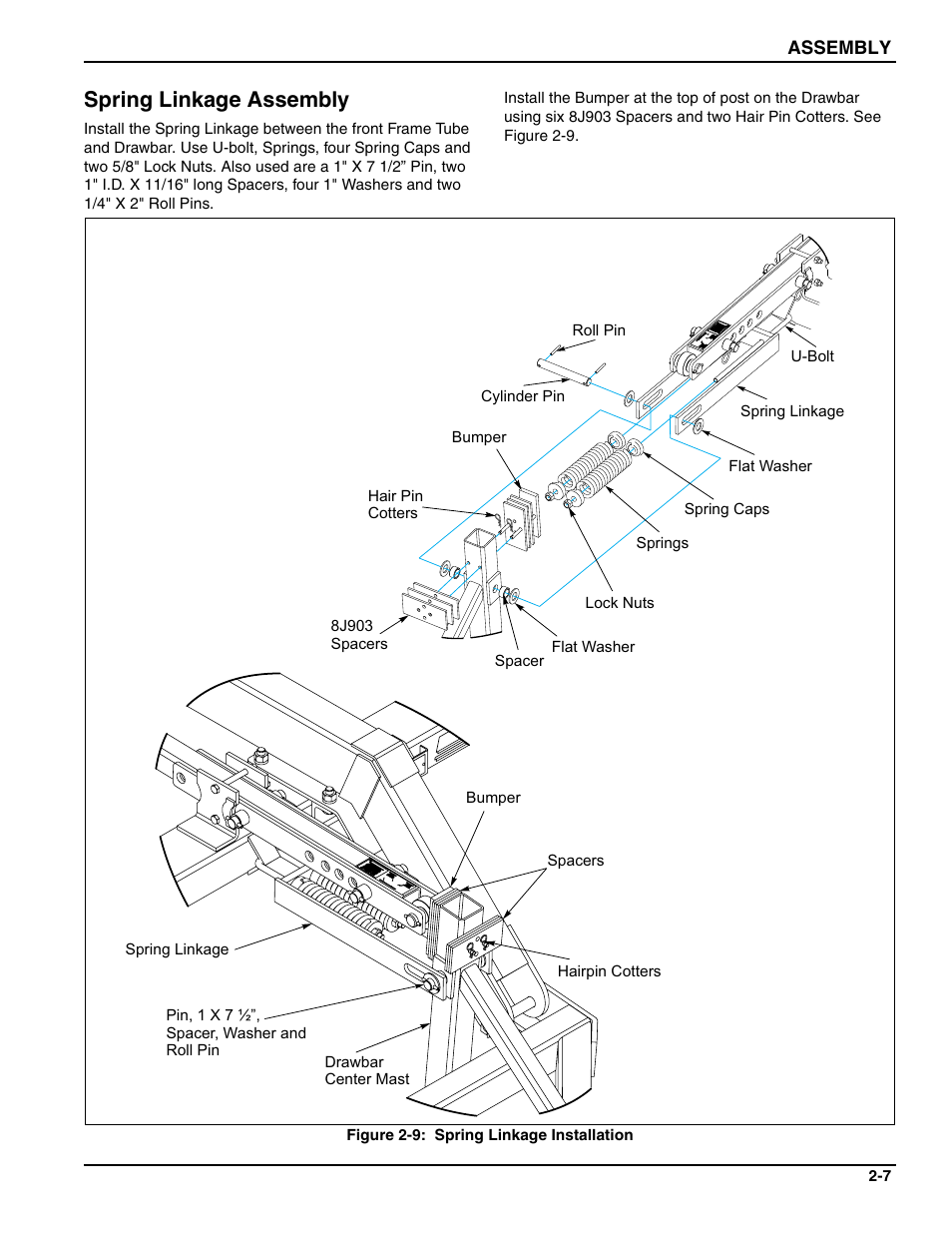 Spring linkage assembly | Landoll MCCS2253 18,9 RIGID PULVI-MULCHER User Manual | Page 17 / 46