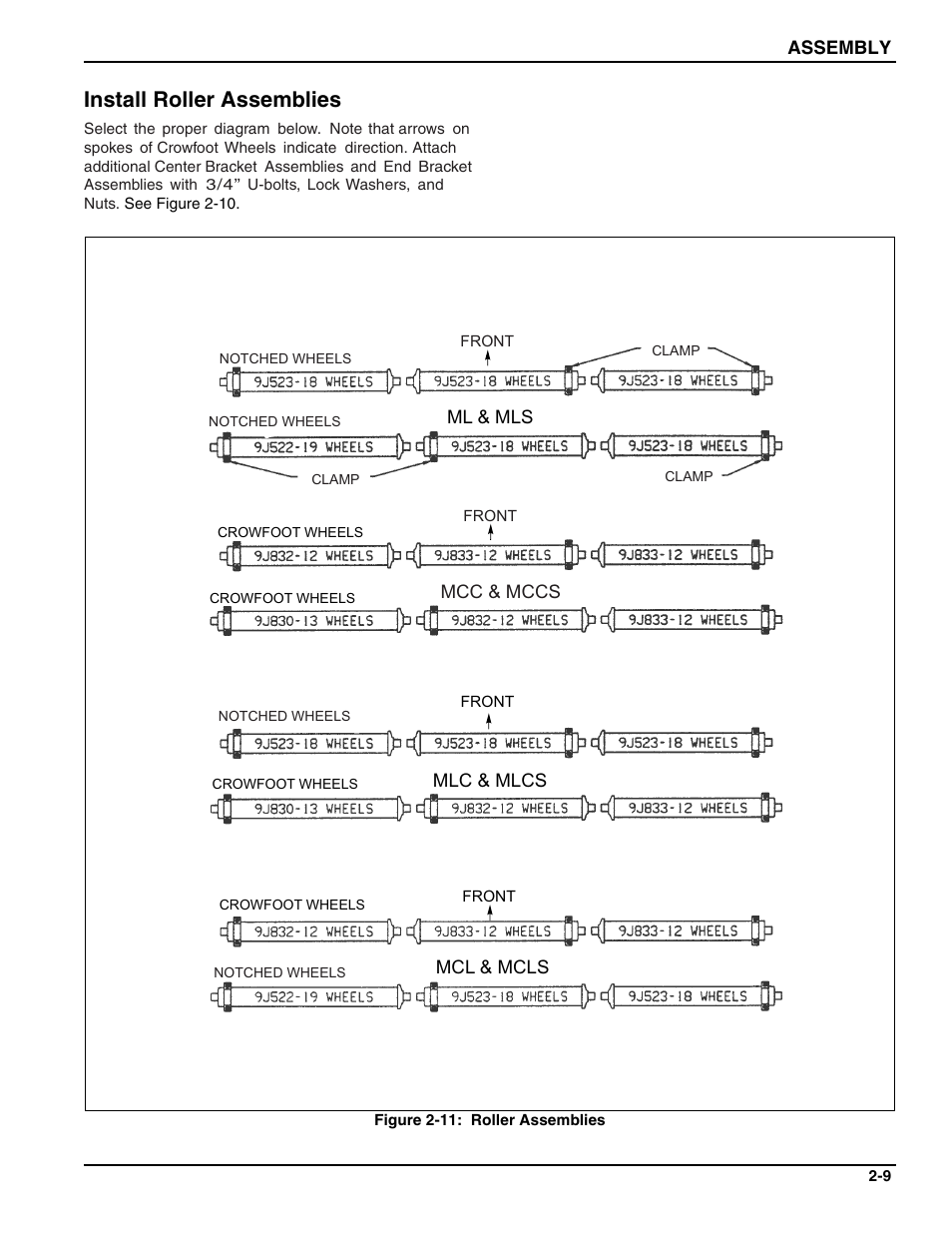 Install roller assemblies | Landoll MCCS2253 18,9 RIGID PULVI-MULCHER User Manual | Page 19 / 46