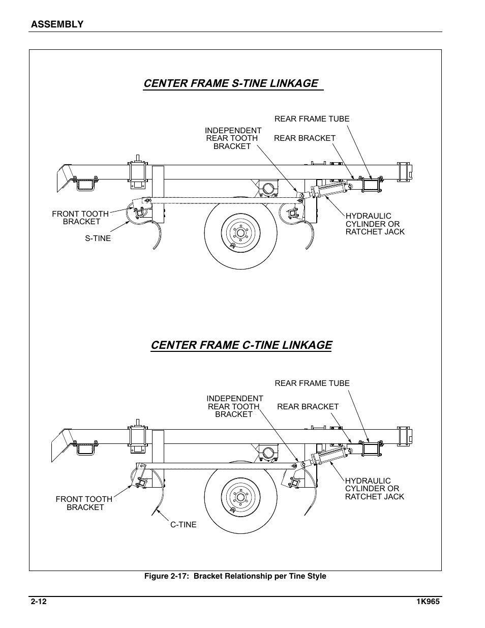 Center frame c-tine linkage, Center frame s-tine linkage | Landoll MCCS2253 18,9 RIGID PULVI-MULCHER User Manual | Page 22 / 46