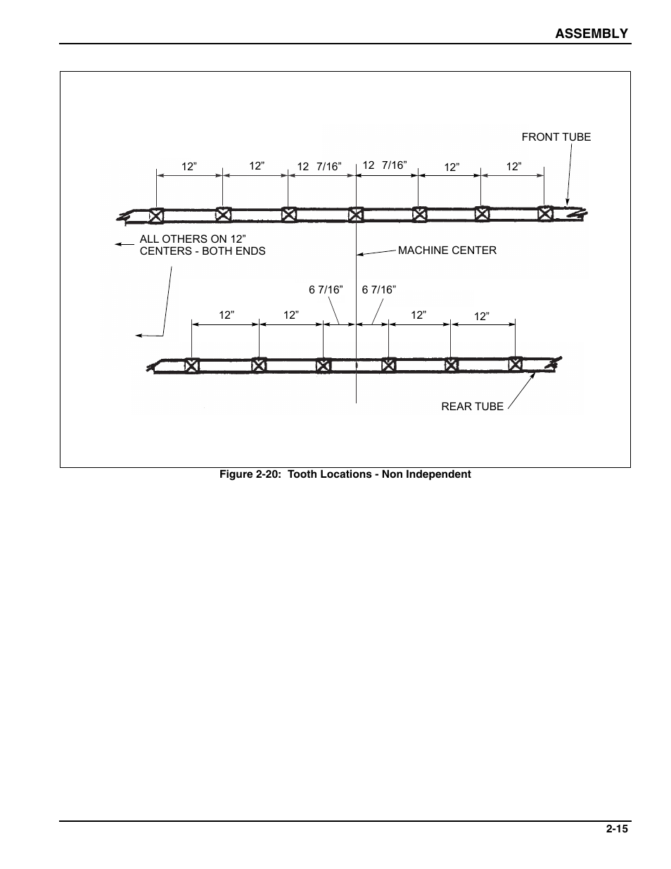 Landoll MCCS2253 18,9 RIGID PULVI-MULCHER User Manual | Page 25 / 46