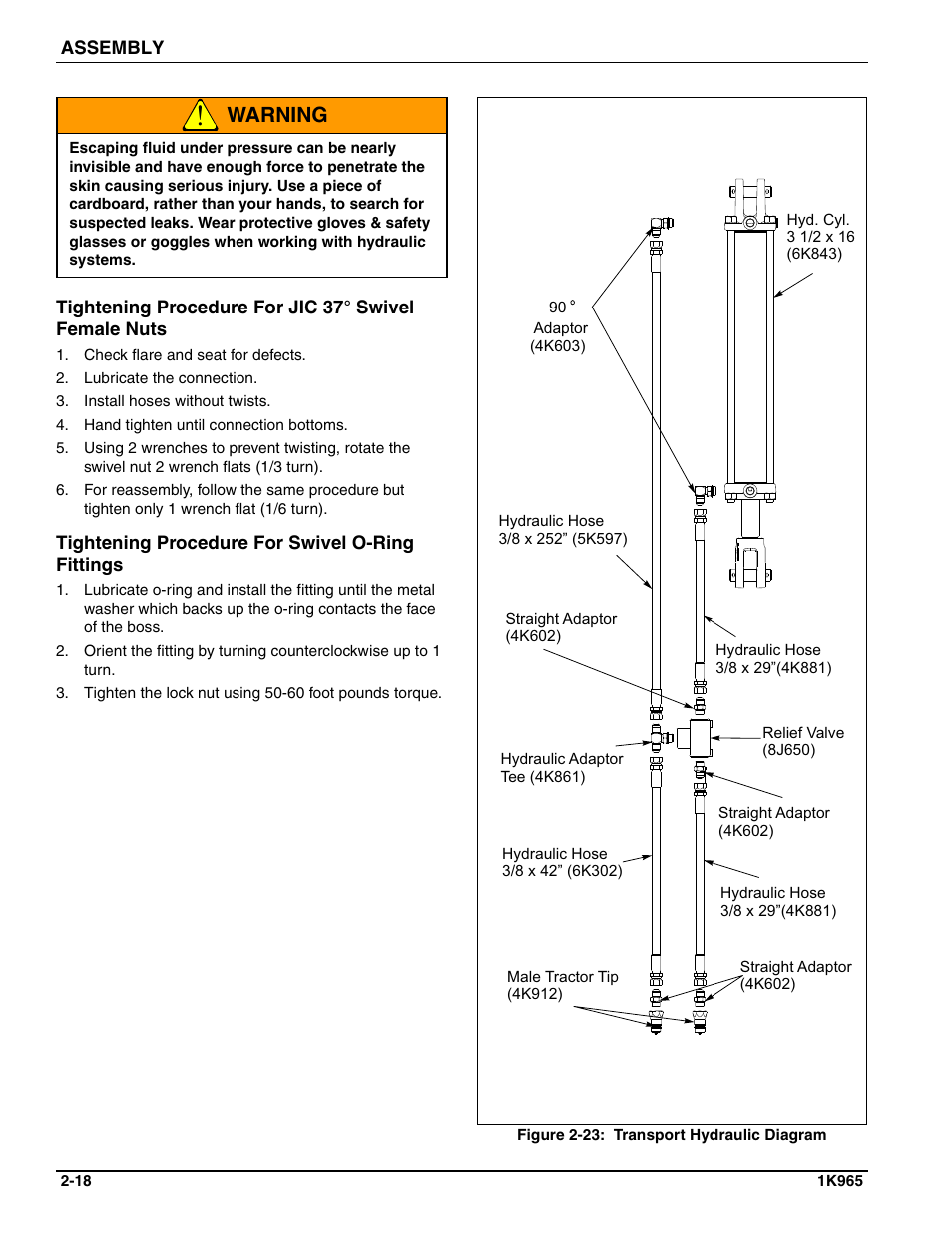 Warning | Landoll MCCS2253 18,9 RIGID PULVI-MULCHER User Manual | Page 28 / 46