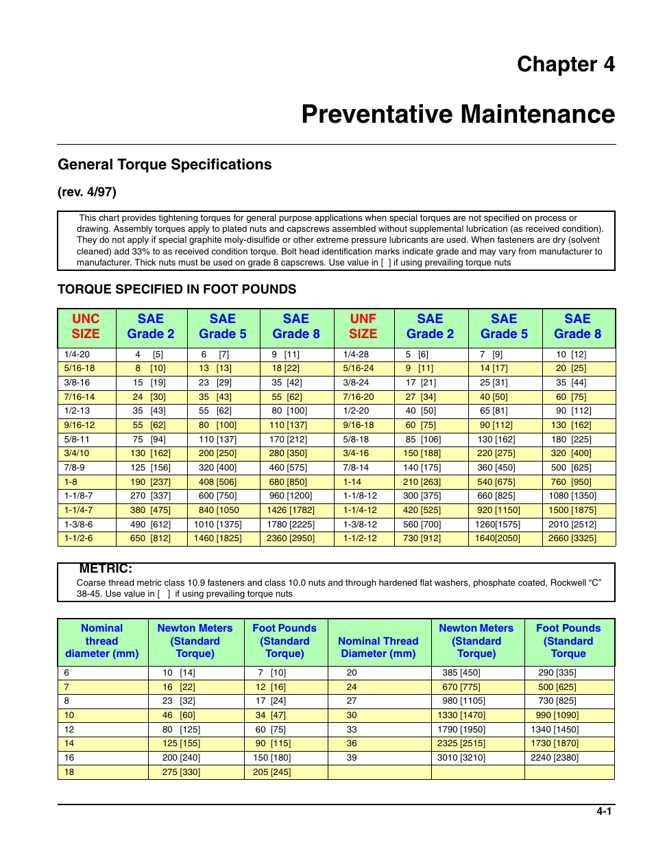 Preventative maintenance, General torque specifications, Chapter 4 | Rev. 4/97) torque specified in foot pounds, Metric | Landoll MCCS2253 18,9 RIGID PULVI-MULCHER User Manual | Page 39 / 46