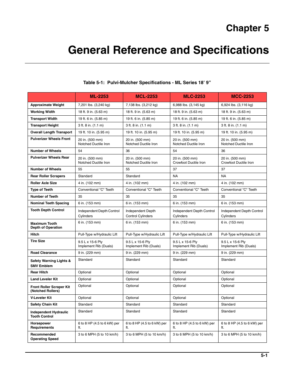 General reference and specifications, Chapter 5 | Landoll MCCS2253 18,9 RIGID PULVI-MULCHER User Manual | Page 43 / 46