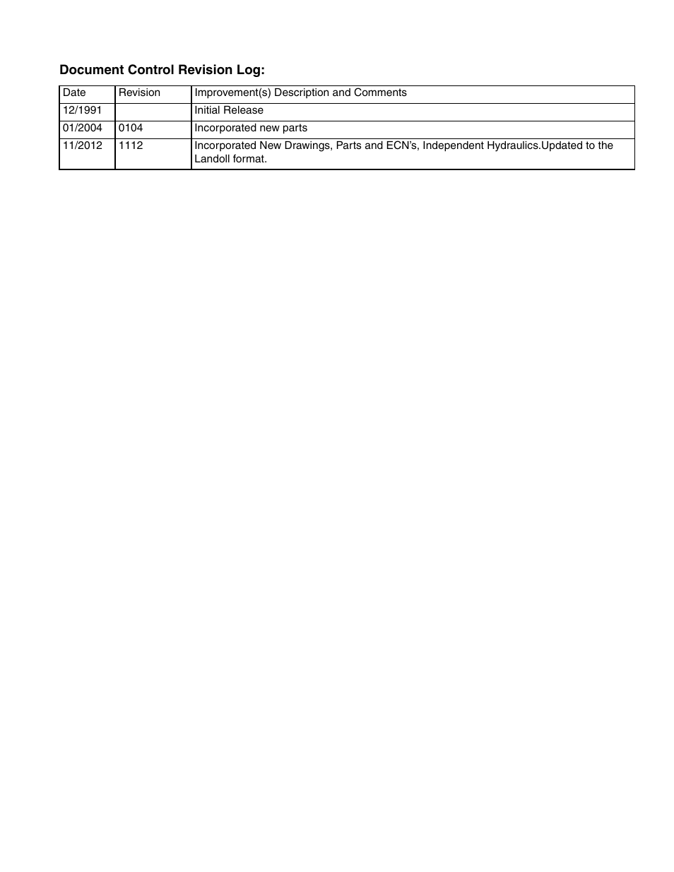 Landoll MCCS2253 18,9 RIGID PULVI-MULCHER User Manual | Page 45 / 46