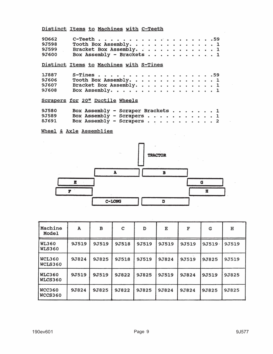 Landoll WLS360/WLS360-I Folding Pulvi-Mulcher User Manual | Page 12 / 48