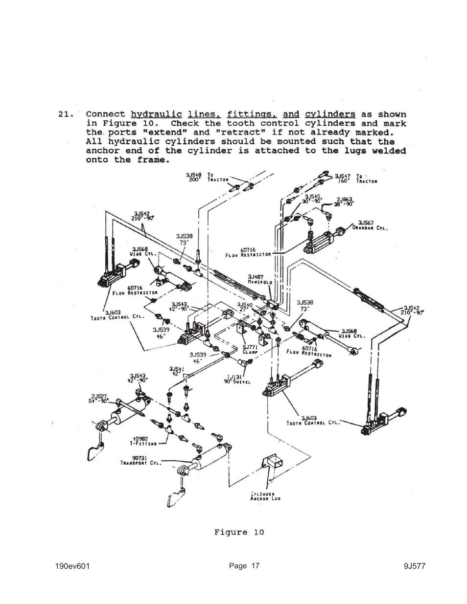 Landoll WLS360/WLS360-I Folding Pulvi-Mulcher User Manual | Page 27 / 48