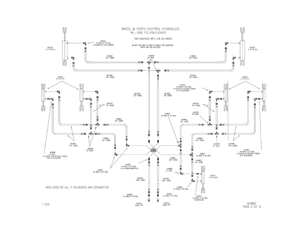 Landoll WLS360/WLS360-I Folding Pulvi-Mulcher User Manual | Page 29 / 48