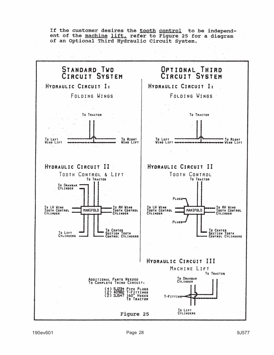 Landoll WLS360/WLS360-I Folding Pulvi-Mulcher User Manual | Page 41 / 48