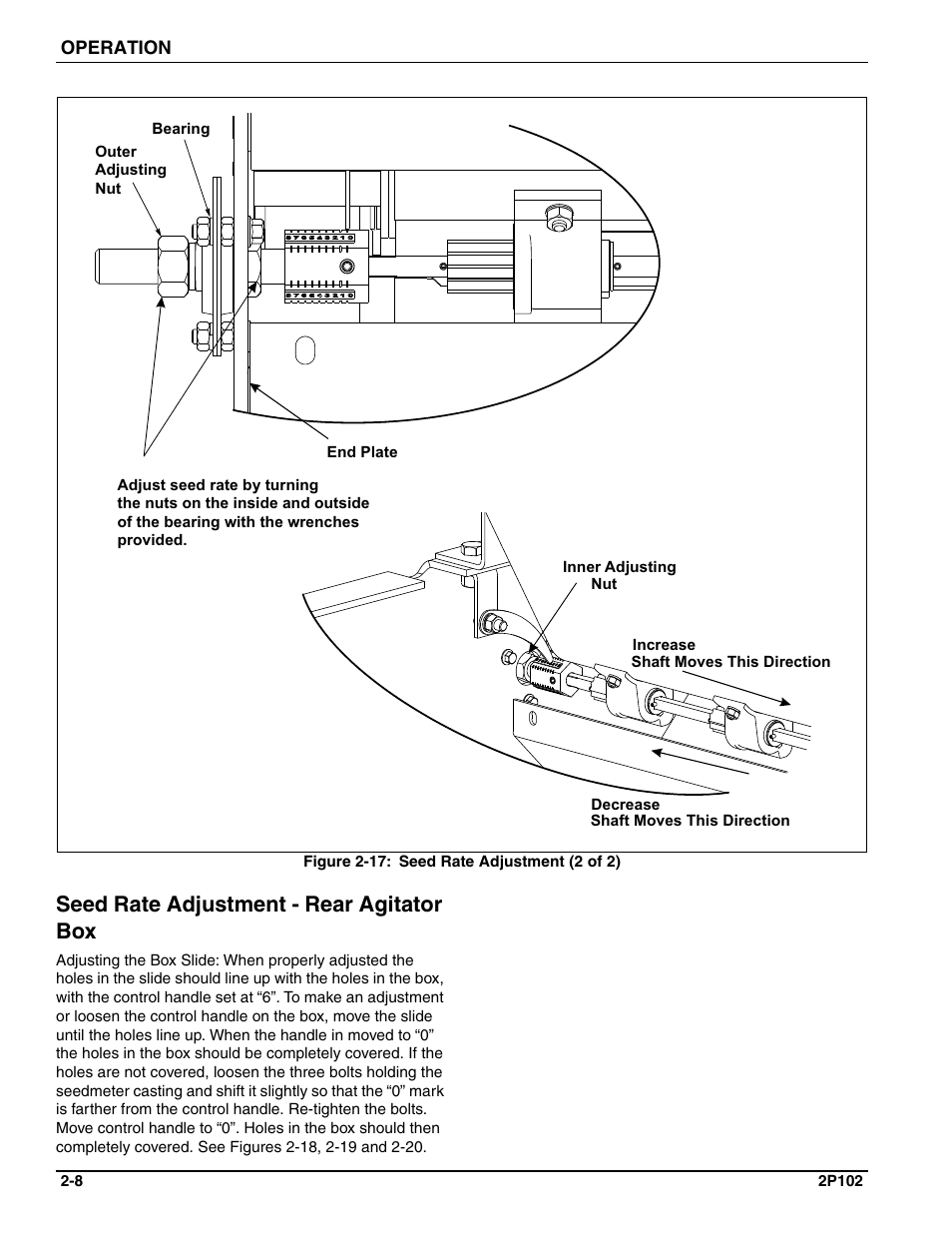 Seed rate adjustment - rear agitator box | Landoll FPSBT-6 Food Plot Seeder User Manual | Page 18 / 42