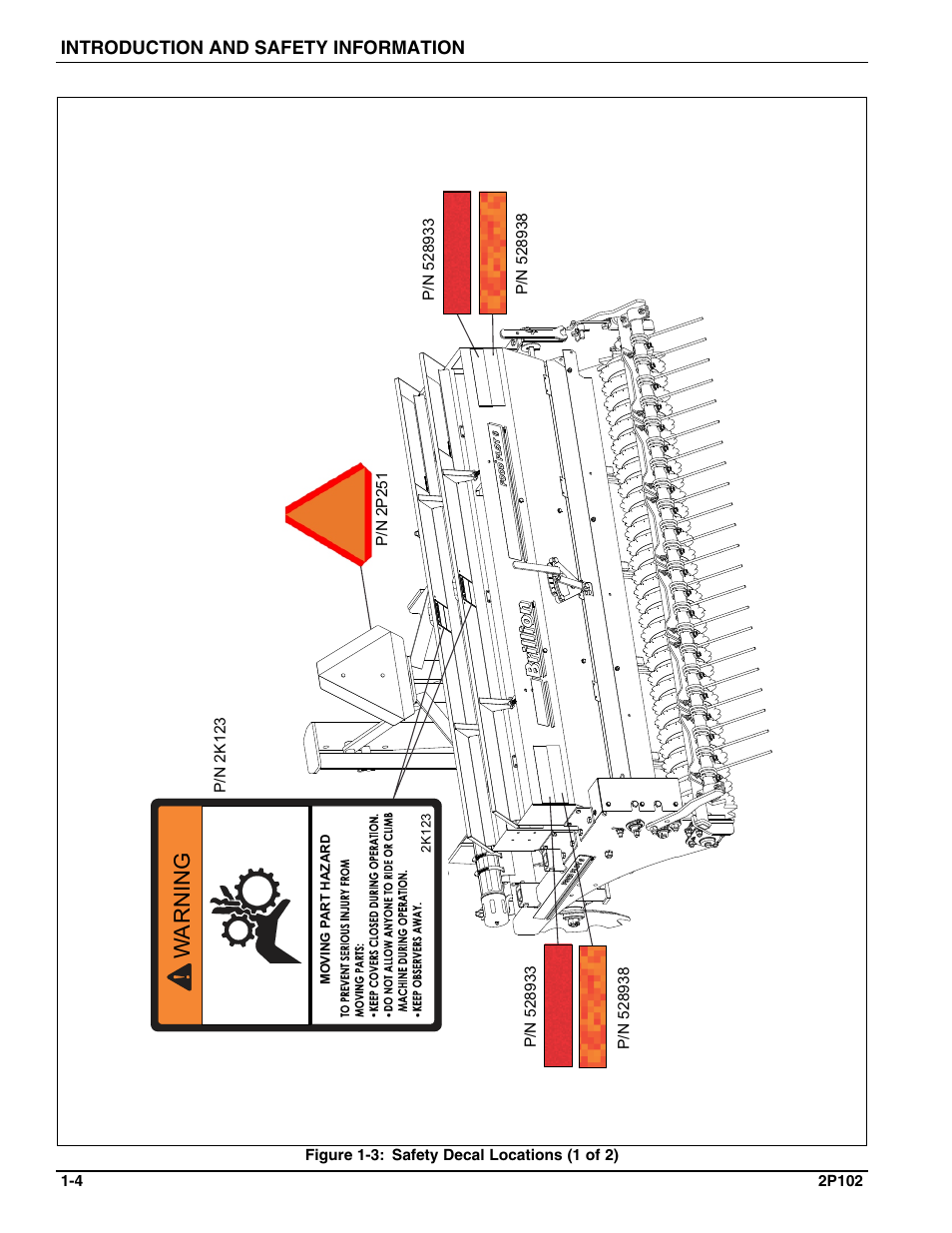 Wa r n in g | Landoll FPSBT-6 Food Plot Seeder User Manual | Page 8 / 42