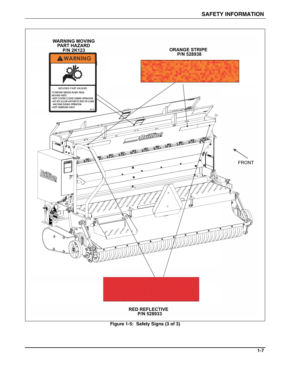 5 an, Warning | Landoll BPSB6 Till-N Seed User Manual | Page 11 / 56