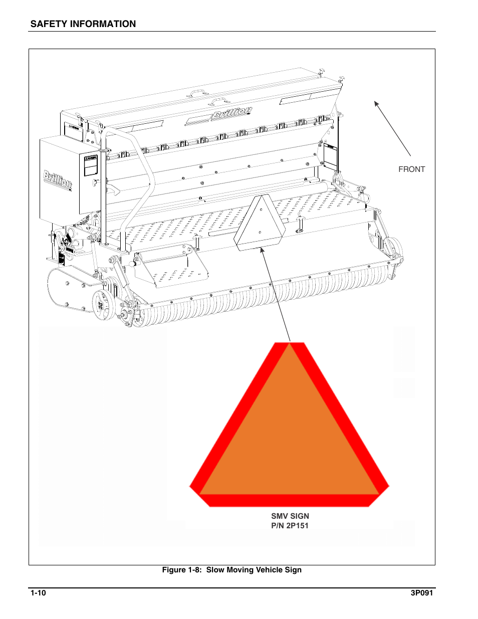 Landoll BPSB6 Till-N Seed User Manual | Page 14 / 56