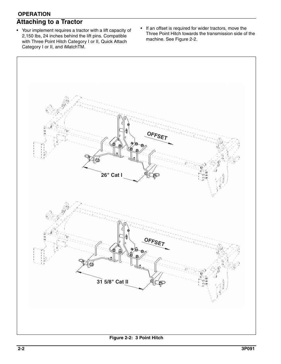 Attaching to a tractor | Landoll BPSB6 Till-N Seed User Manual | Page 16 / 56