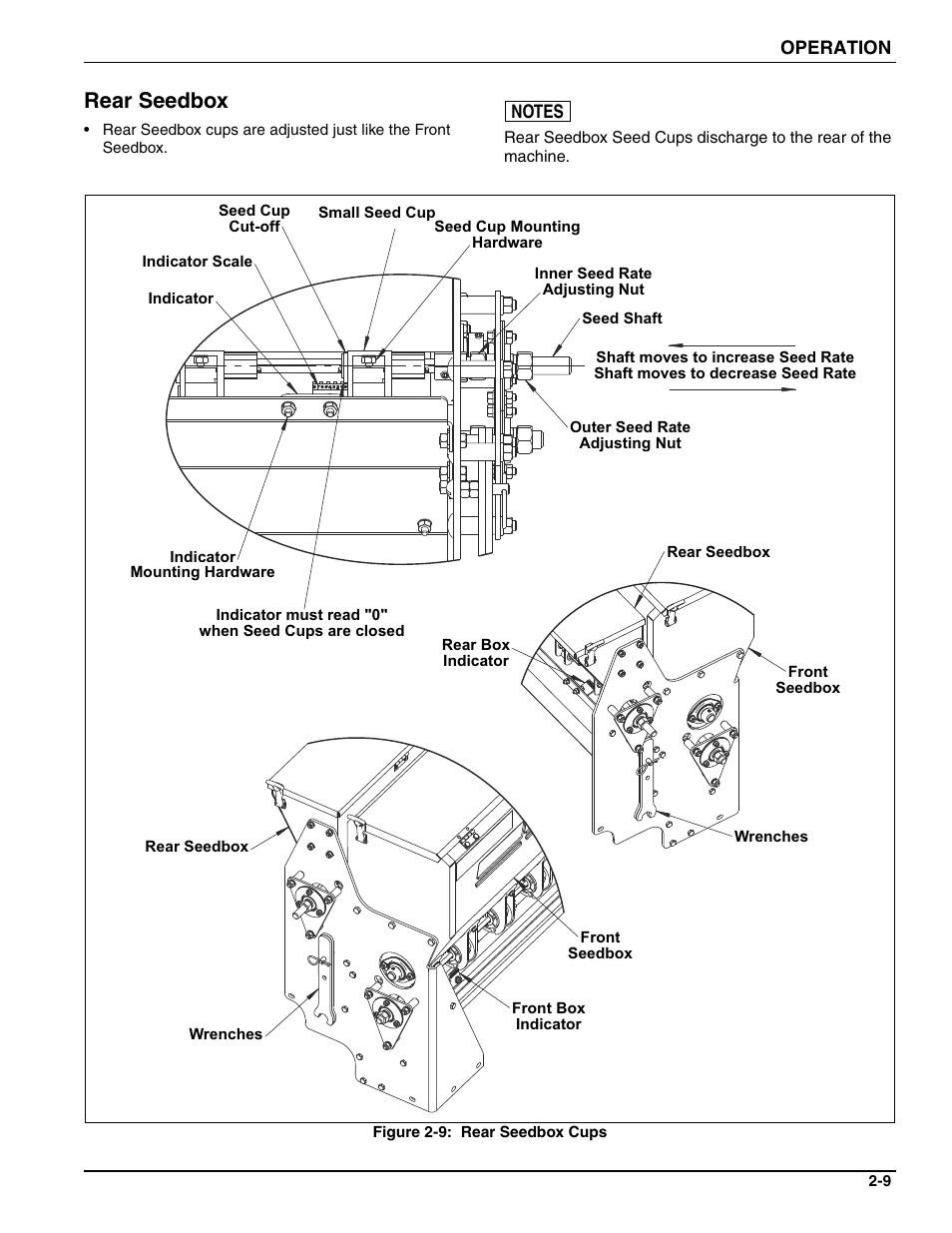Rear seedbox | Landoll BPSB6 Till-N Seed User Manual | Page 23 / 56