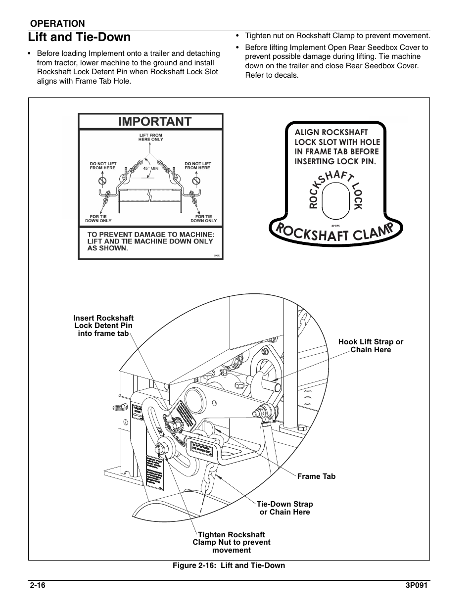 Lift and tie-down, Rockshaft l mp | Landoll BPSB6 Till-N Seed User Manual | Page 30 / 56