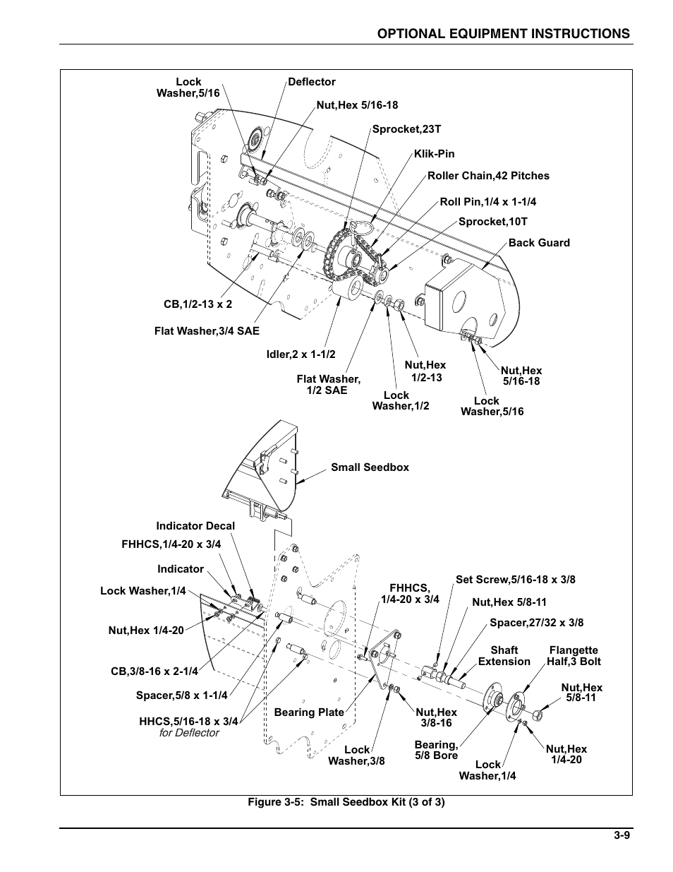Landoll BPSB6 Till-N Seed User Manual | Page 41 / 56