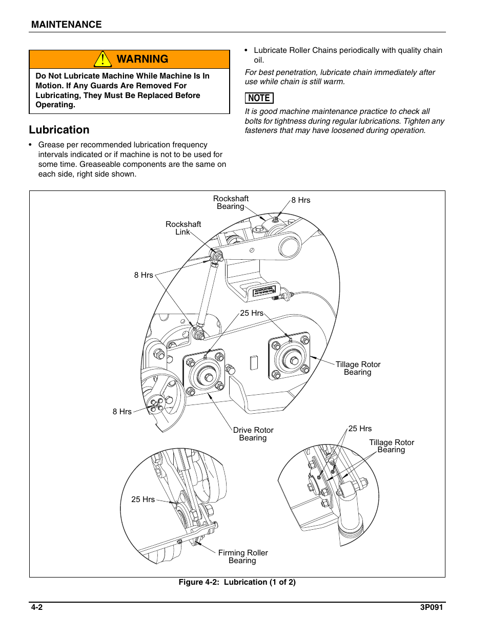 Lubrication, Warning lubrication | Landoll BPSB6 Till-N Seed User Manual | Page 44 / 56