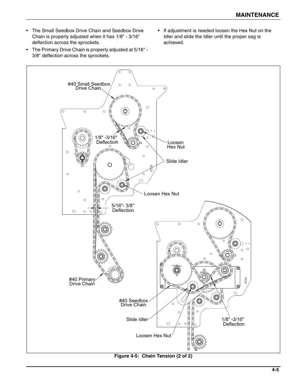 Landoll BPSB6 Till-N Seed User Manual | Page 47 / 56