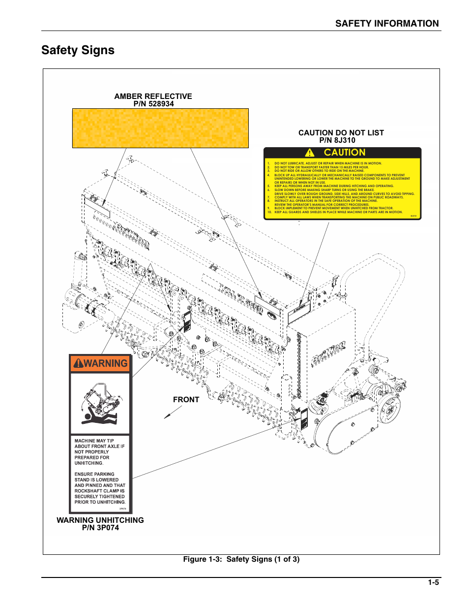 Safety signs, See figures 1-3, Caution | Safety information | Landoll BPSB6 Till-N Seed User Manual | Page 9 / 56