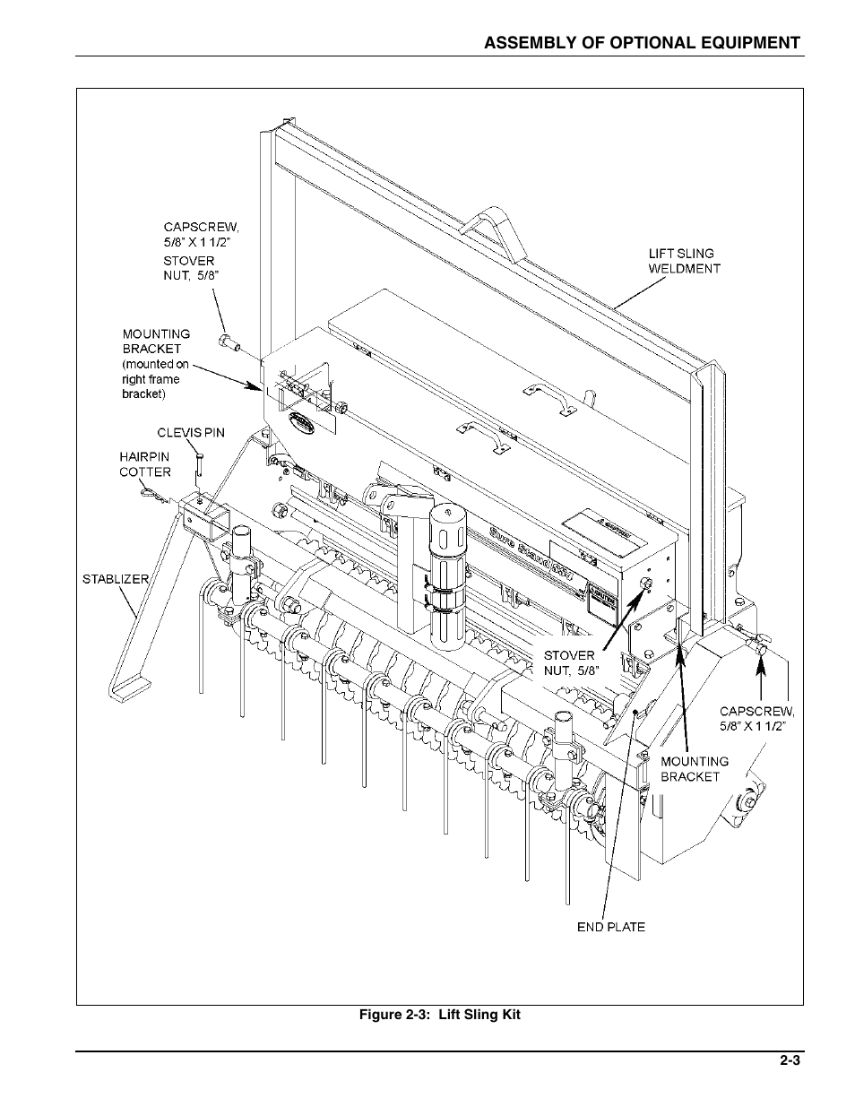 Landoll SSP6 SURE STAND GRASS SEEDER User Manual | Page 13 / 34