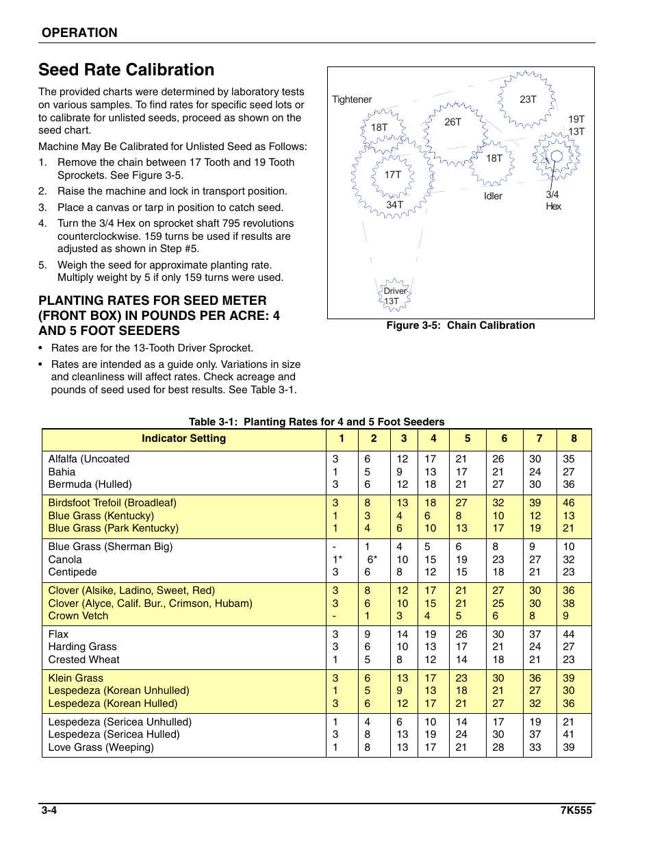 Seed rate calibration | Landoll SSP6 SURE STAND GRASS SEEDER User Manual | Page 20 / 34