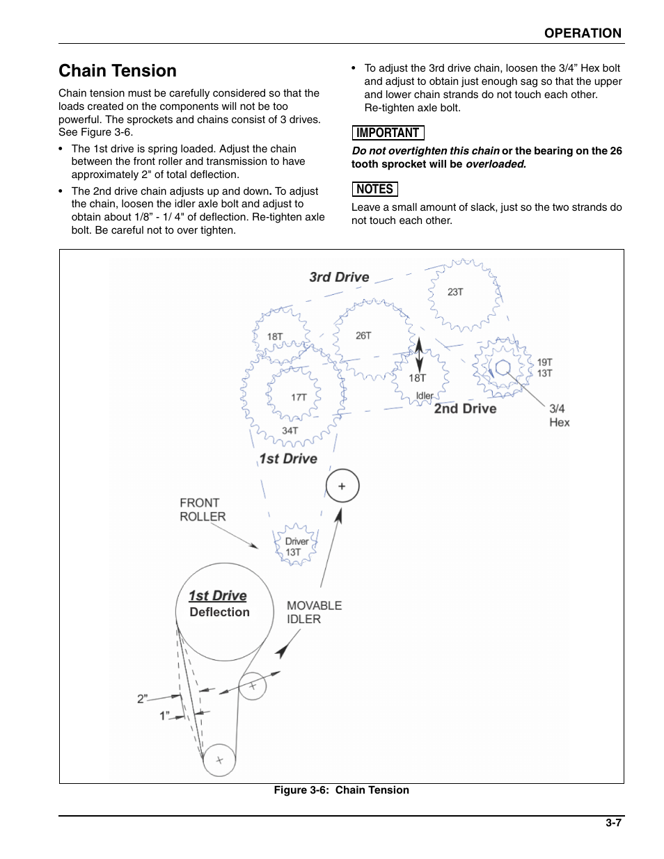 Chain tension | Landoll SSP6 SURE STAND GRASS SEEDER User Manual | Page 23 / 34