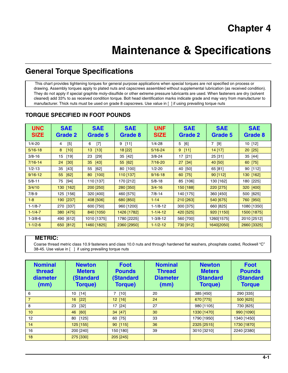 Maintenance & specifications, General torque specifications, Chapter 4 | Torque specified in foot pounds, Metric | Landoll SSP6 SURE STAND GRASS SEEDER User Manual | Page 29 / 34