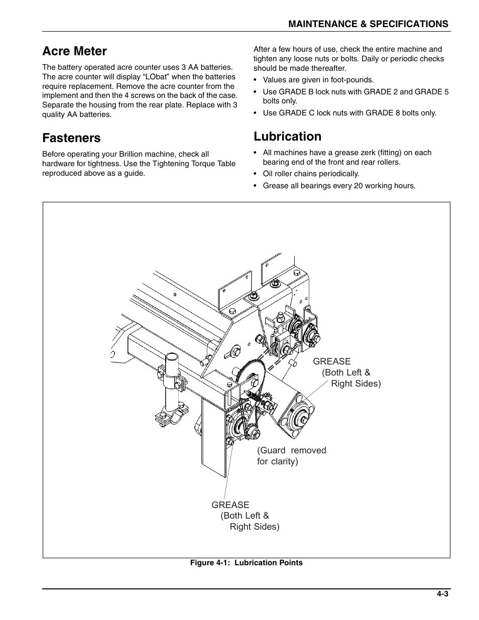 Acre meter, Fasteners, Lubrication | Landoll SSP6 SURE STAND GRASS SEEDER User Manual | Page 31 / 34