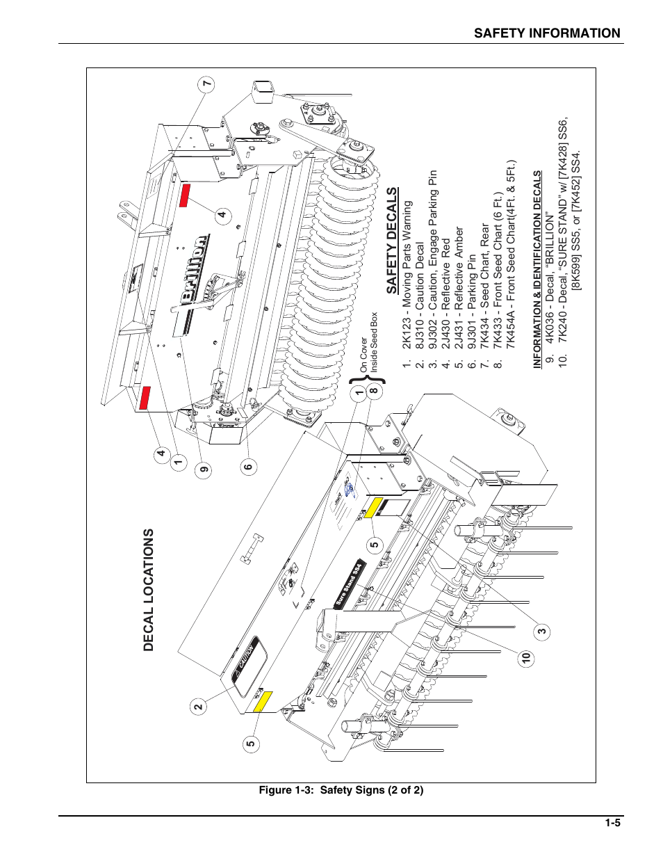 Landoll SSP6 SURE STAND GRASS SEEDER User Manual | Page 9 / 34