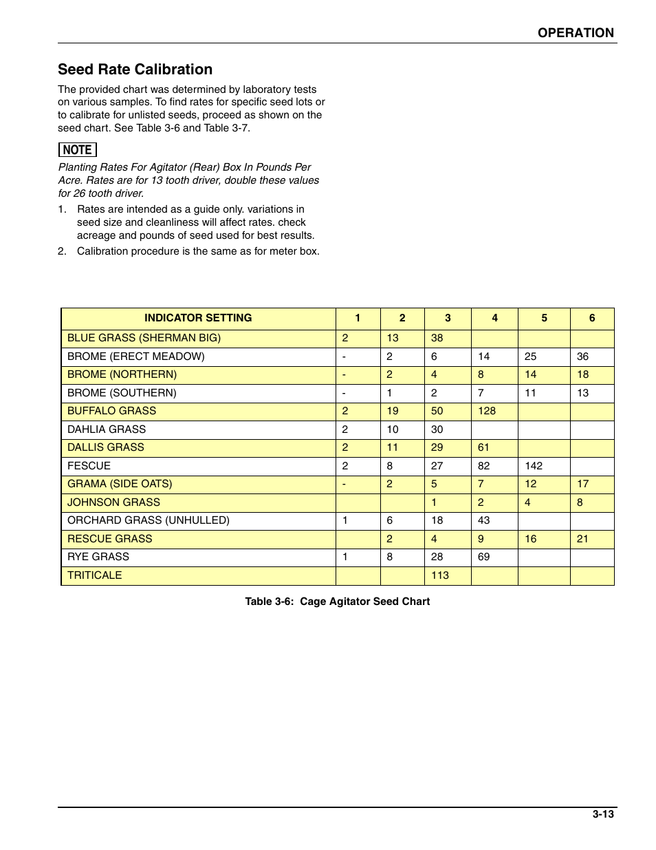 Seed rate calibration | Landoll SS/SSB/SSP/SSBP 8, 10, 12 Sure Stand Seeder User Manual | Page 51 / 68