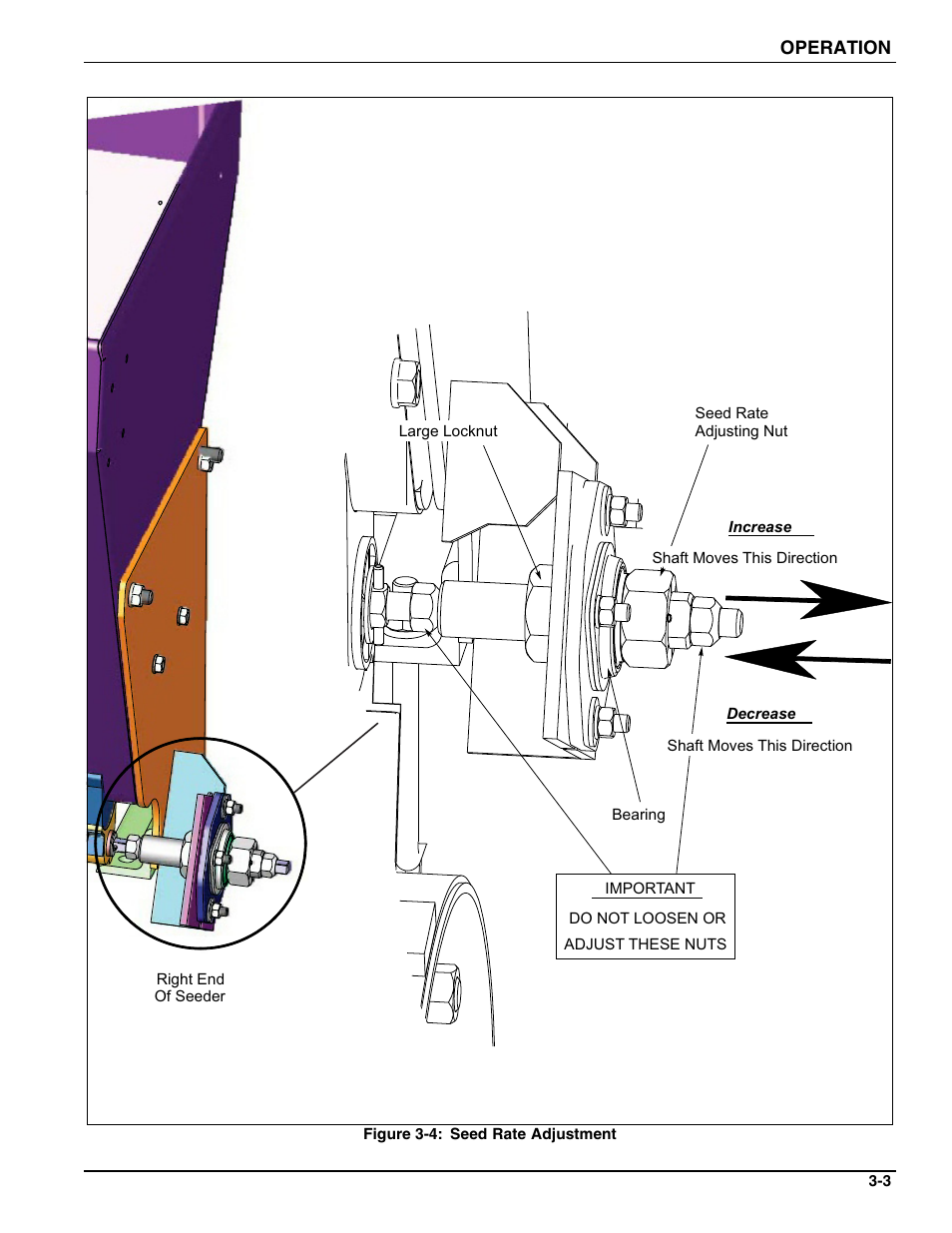 See figure 3-4 | Landoll SSP2101 High Capacity Sure Stand Seeder User Manual | Page 37 / 54