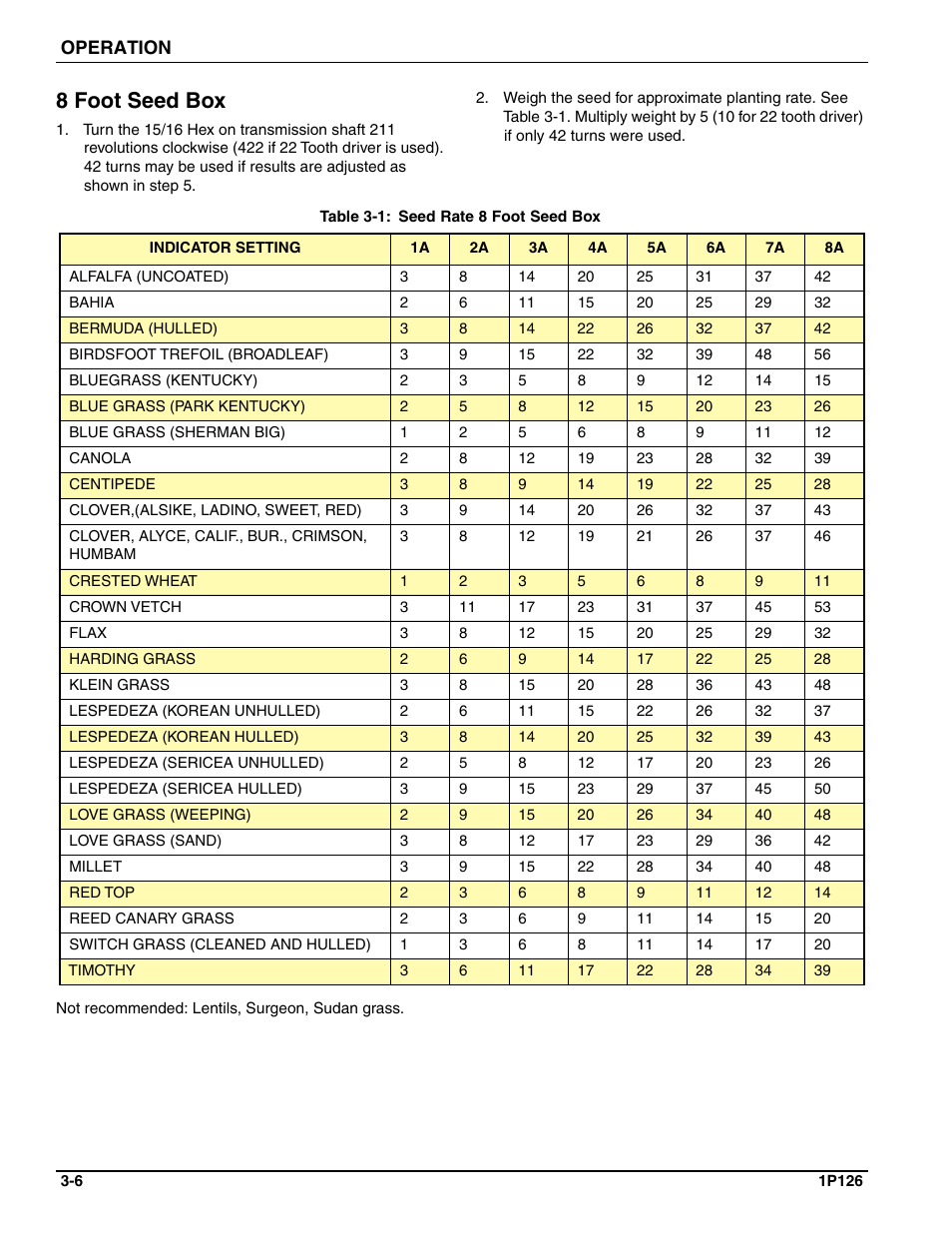 8 foot seed box, See table 3-1 | Landoll SSP2101 High Capacity Sure Stand Seeder User Manual | Page 40 / 54