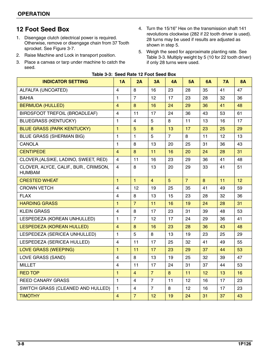 12 foot seed box | Landoll SSP2101 High Capacity Sure Stand Seeder User Manual | Page 42 / 54