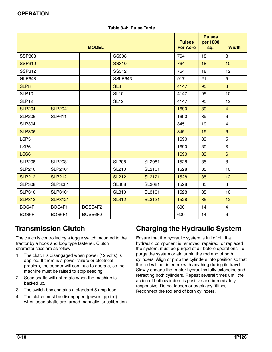 Transmission clutch, Charging the hydraulic system | Landoll SSP2101 High Capacity Sure Stand Seeder User Manual | Page 44 / 54