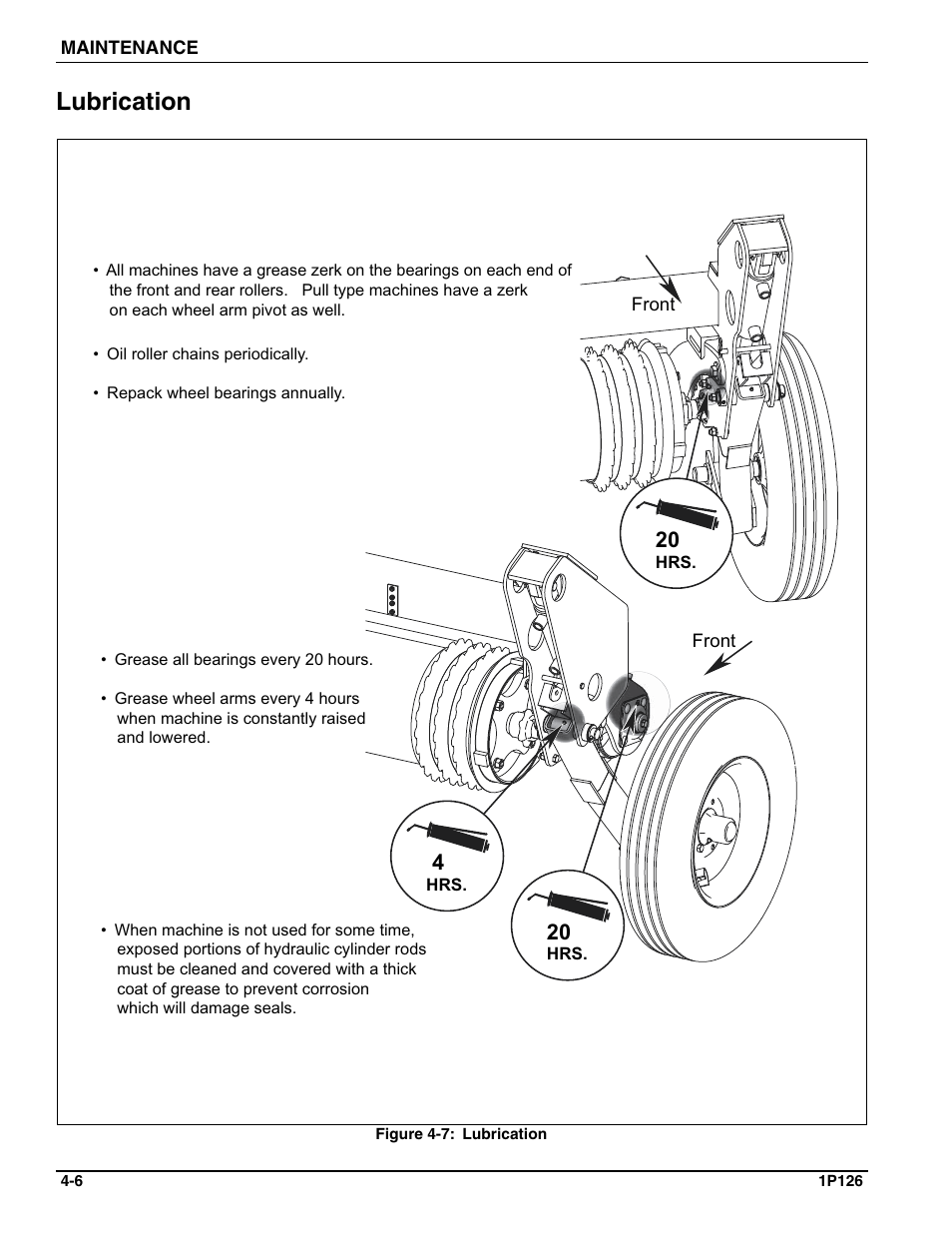 Lubrication | Landoll SSP2101 High Capacity Sure Stand Seeder User Manual | Page 50 / 54