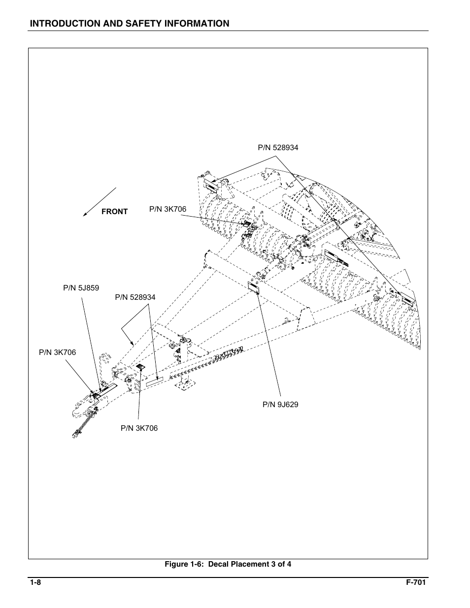 Landoll WFPC22-36 Wing Float Pulverizer User Manual | Page 12 / 54