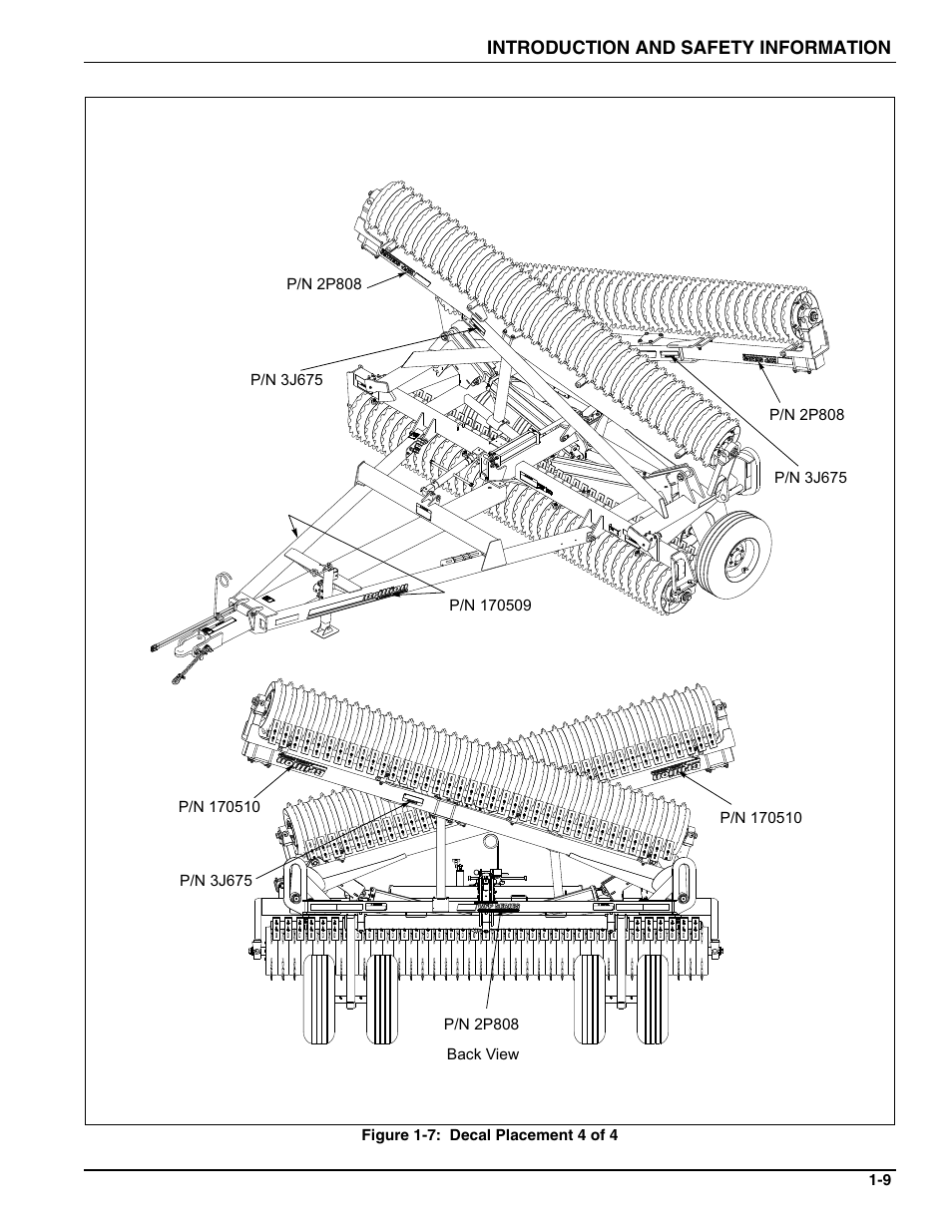 Landoll WFPC22-36 Wing Float Pulverizer User Manual | Page 13 / 54