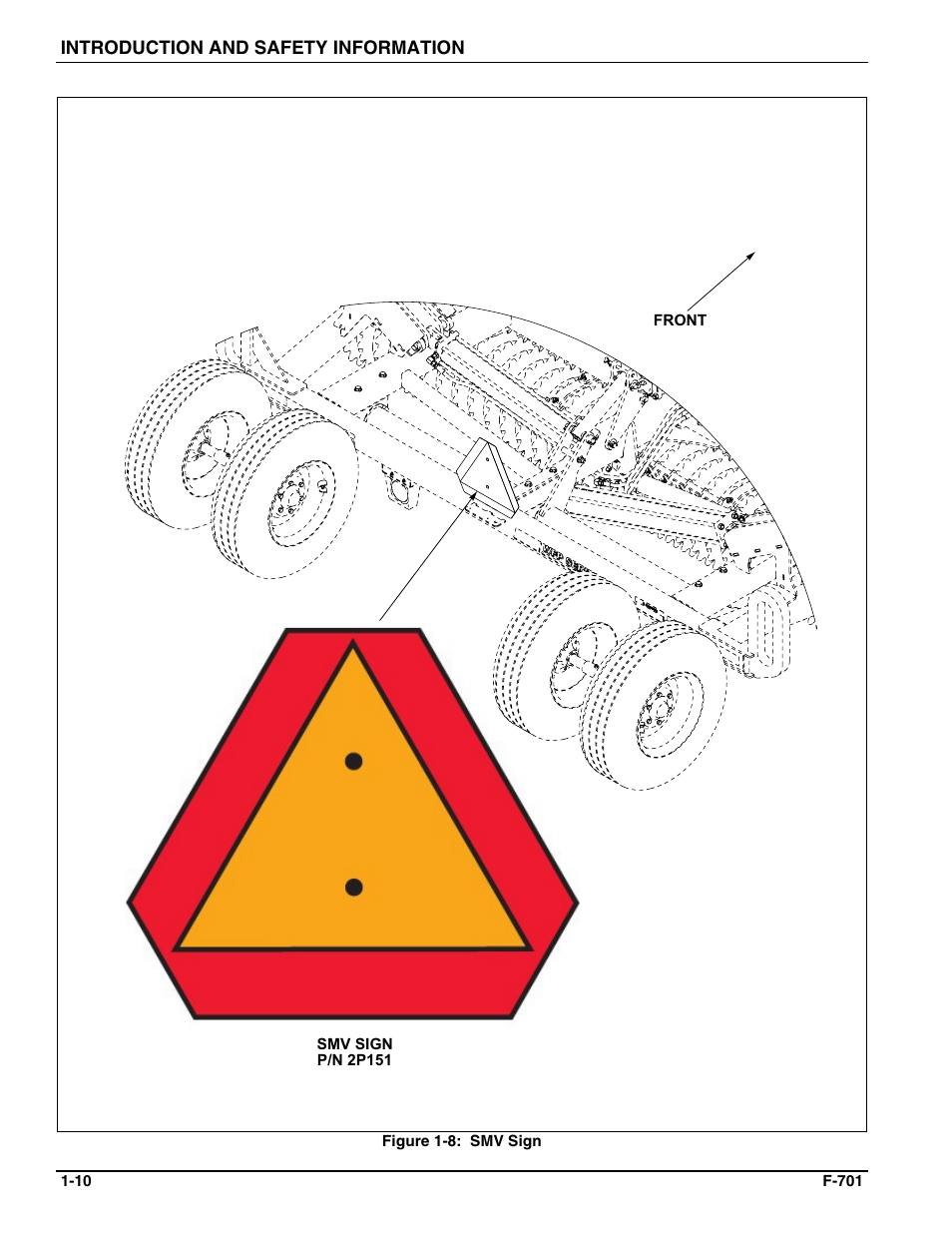 Landoll WFPC22-36 Wing Float Pulverizer User Manual | Page 14 / 54