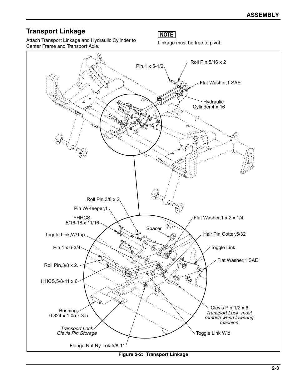 Transport linkage | Landoll WFPC22-36 Wing Float Pulverizer User Manual | Page 17 / 54