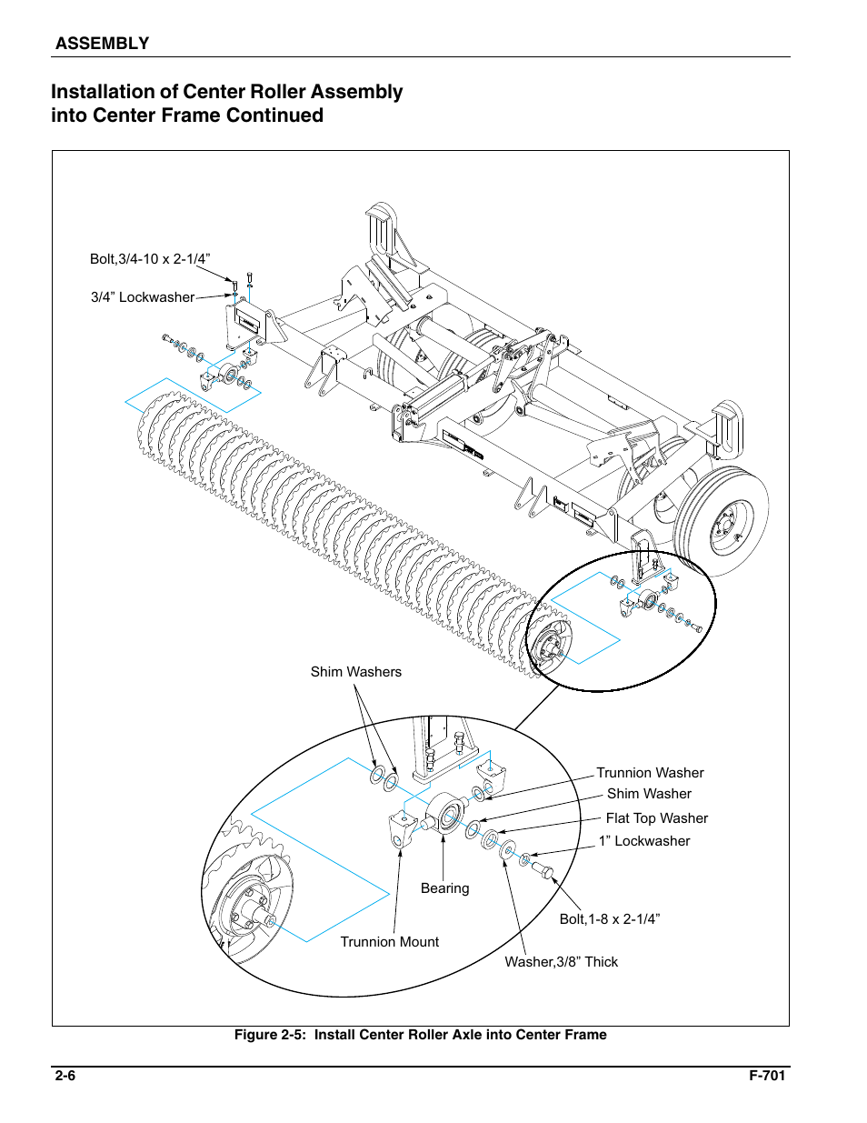 Landoll WFPC22-36 Wing Float Pulverizer User Manual | Page 20 / 54