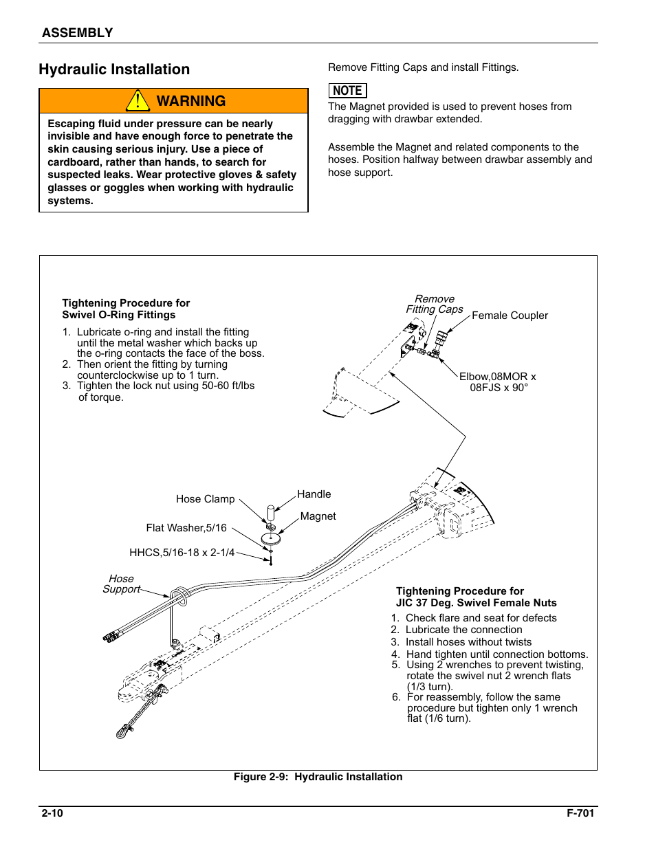 Hydraulic installation, Warning | Landoll WFPC22-36 Wing Float Pulverizer User Manual | Page 24 / 54