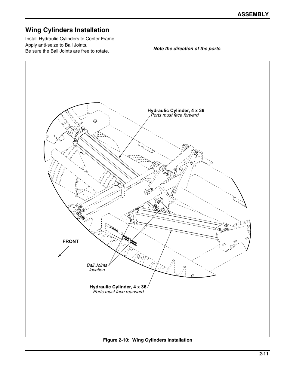 Wing cylinders installation | Landoll WFPC22-36 Wing Float Pulverizer User Manual | Page 25 / 54