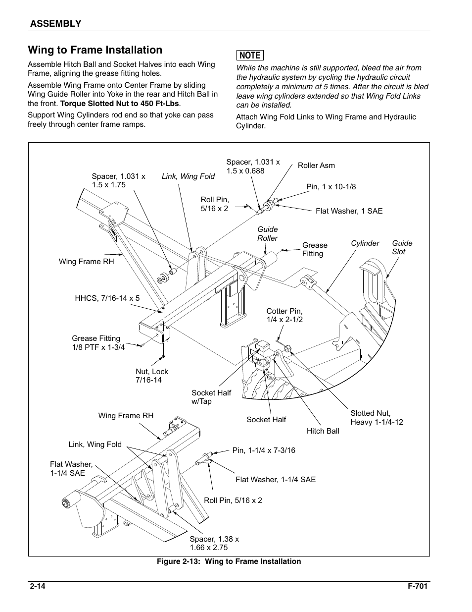 Wing to frame installation | Landoll WFPC22-36 Wing Float Pulverizer User Manual | Page 28 / 54