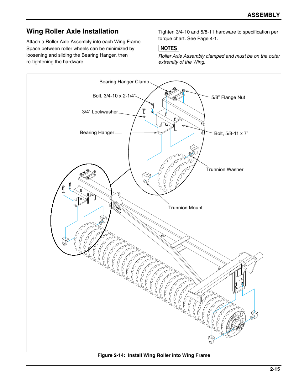 Wing roller axle installation | Landoll WFPC22-36 Wing Float Pulverizer User Manual | Page 29 / 54
