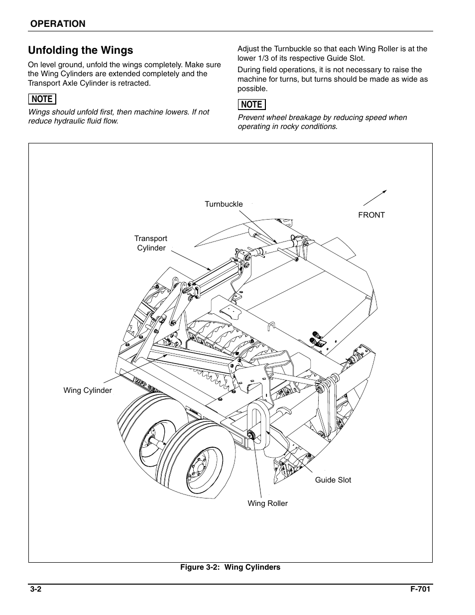 Unfolding the wings | Landoll WFPC22-36 Wing Float Pulverizer User Manual | Page 38 / 54