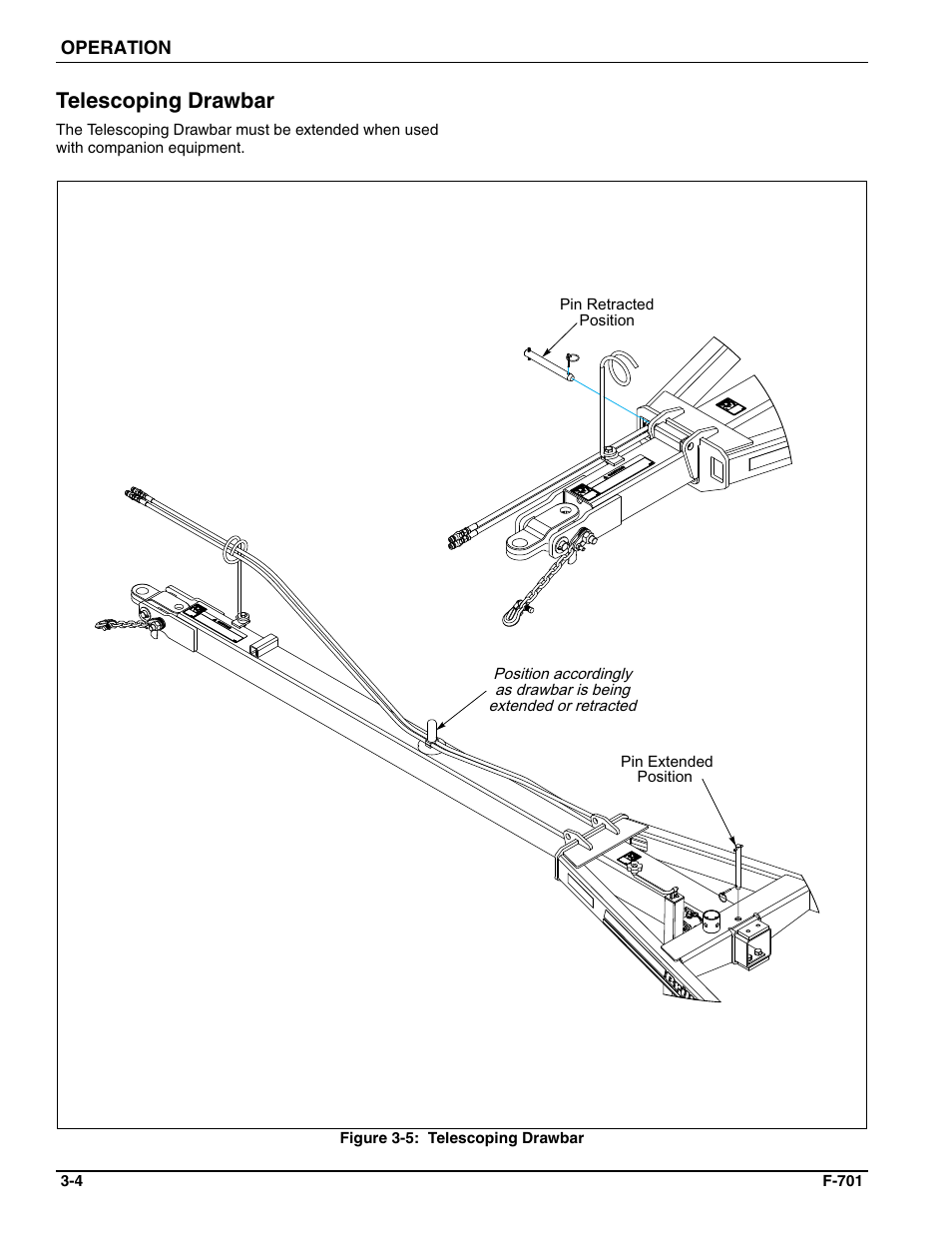 Telescoping drawbar | Landoll WFPC22-36 Wing Float Pulverizer User Manual | Page 40 / 54