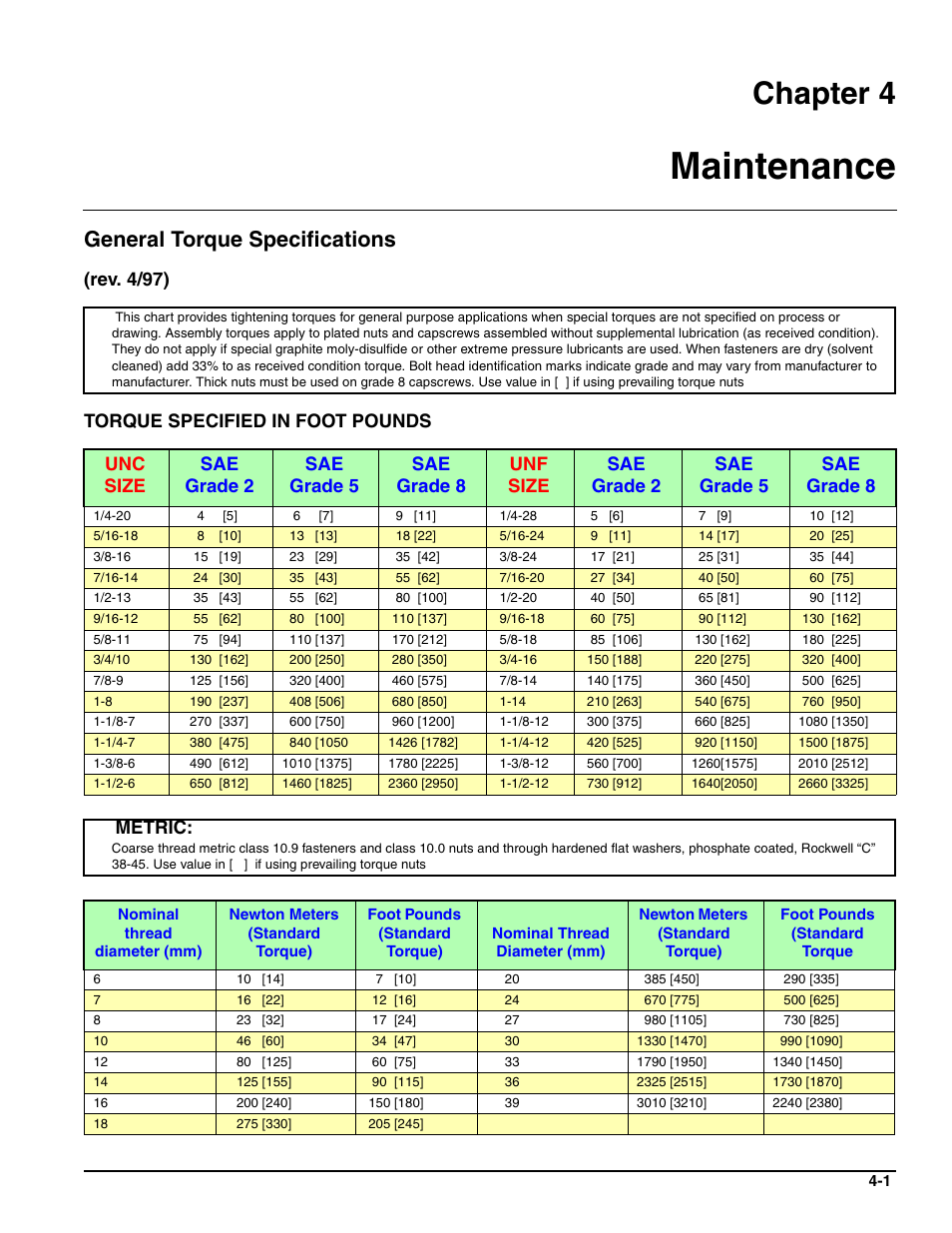 Maintenance, General torque specifications, Chapter 4 | Rev. 4/97) torque specified in foot pounds, Metric | Landoll WFPC22-36 Wing Float Pulverizer User Manual | Page 43 / 54