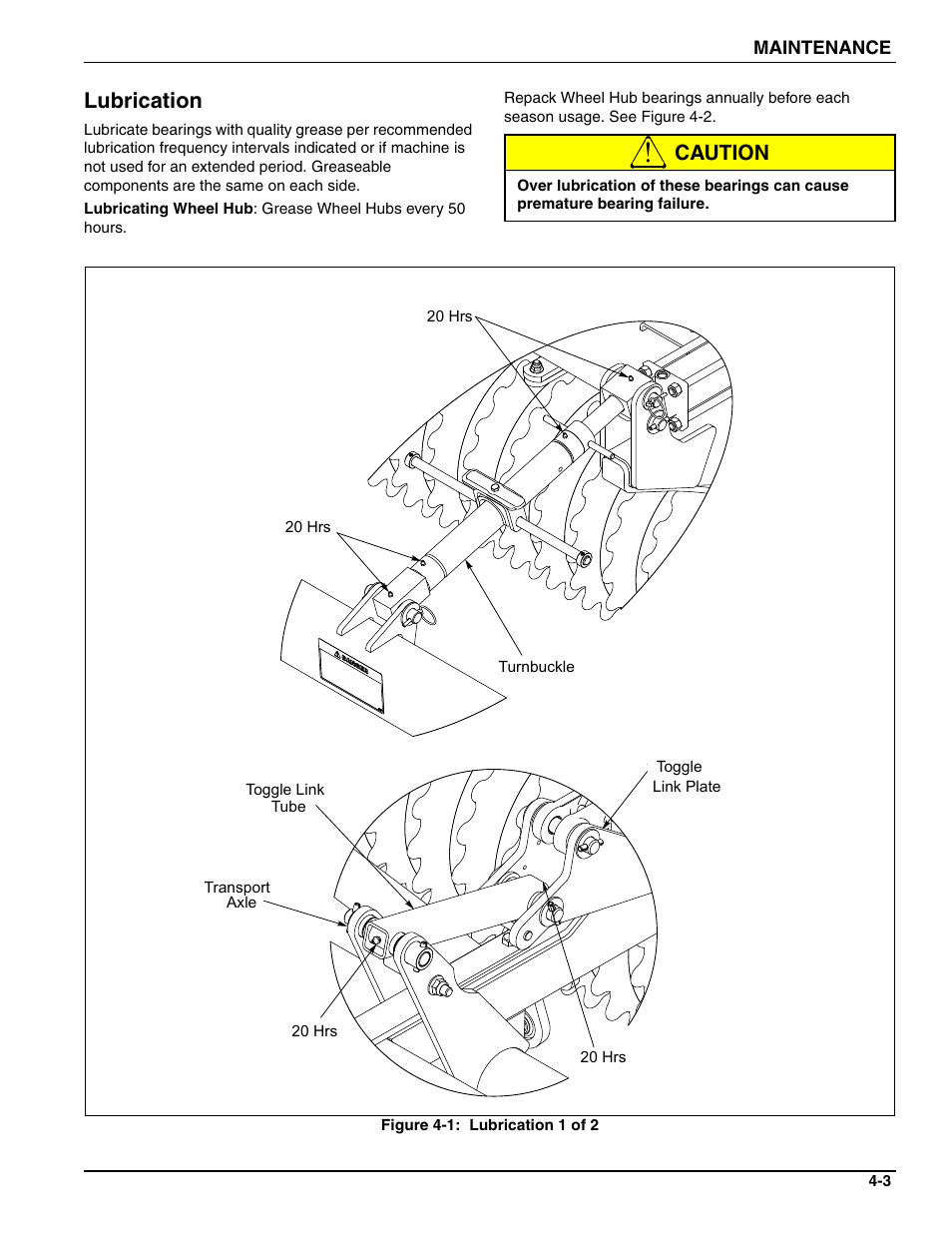 Lubrication, Caution | Landoll WFPC22-36 Wing Float Pulverizer User Manual | Page 45 / 54